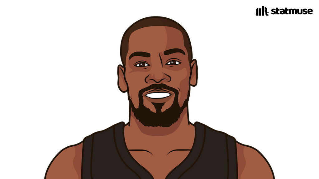 StatMuse tweet media