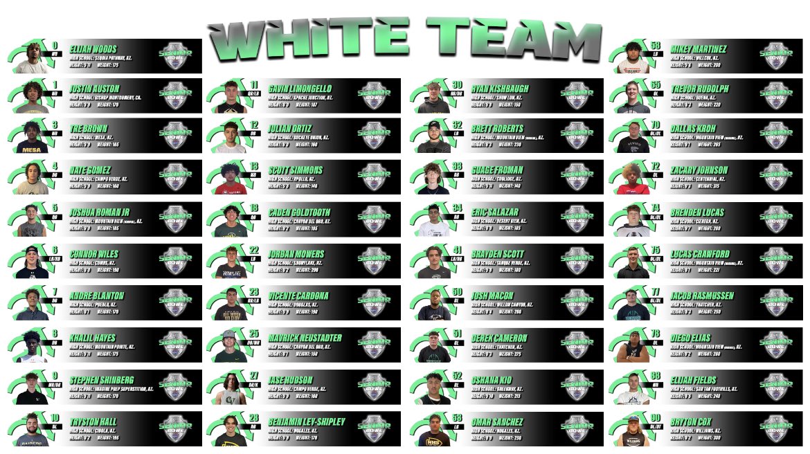 The Gametime Senior Bowl Rosters are HERE‼️‼️‼️ This is about to be Lit‼️‼️

January 14th at 6pm at @BellBankPark in Mesa… <a href="/CodyTCameron/">Cody Cameron</a> <a href="/SOAZFootball/">Southern Arizona Football</a> <a href="/JUSTCHILLY/">Just Chilly</a> <a href="/gridironarizona/">Gridiron Arizona</a> <a href="/AllSportsTucson/">AllSportsTucson.com</a> <a href="/LittWithBritt/">Brittany Bowyer</a> @stevens_ash3 <a href="/JavierJMorales/">Javier Morales</a> <a href="/EpicSportsTV/">Epic Sports Network</a>