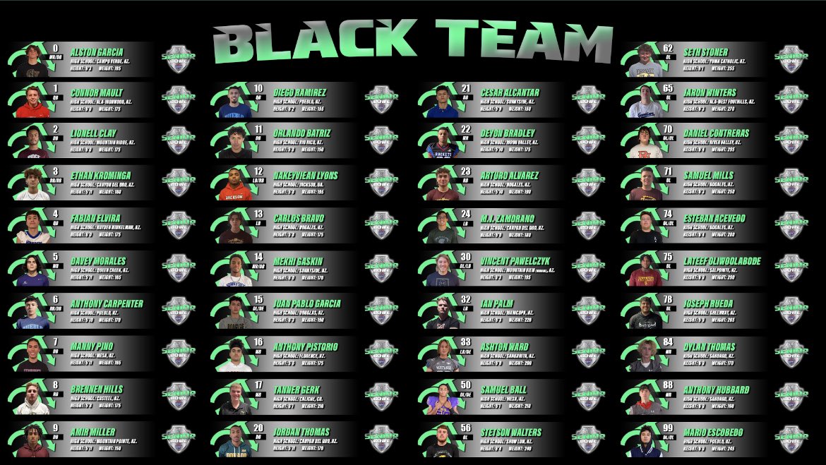 Gametime Recruiting & Consulting tweet media