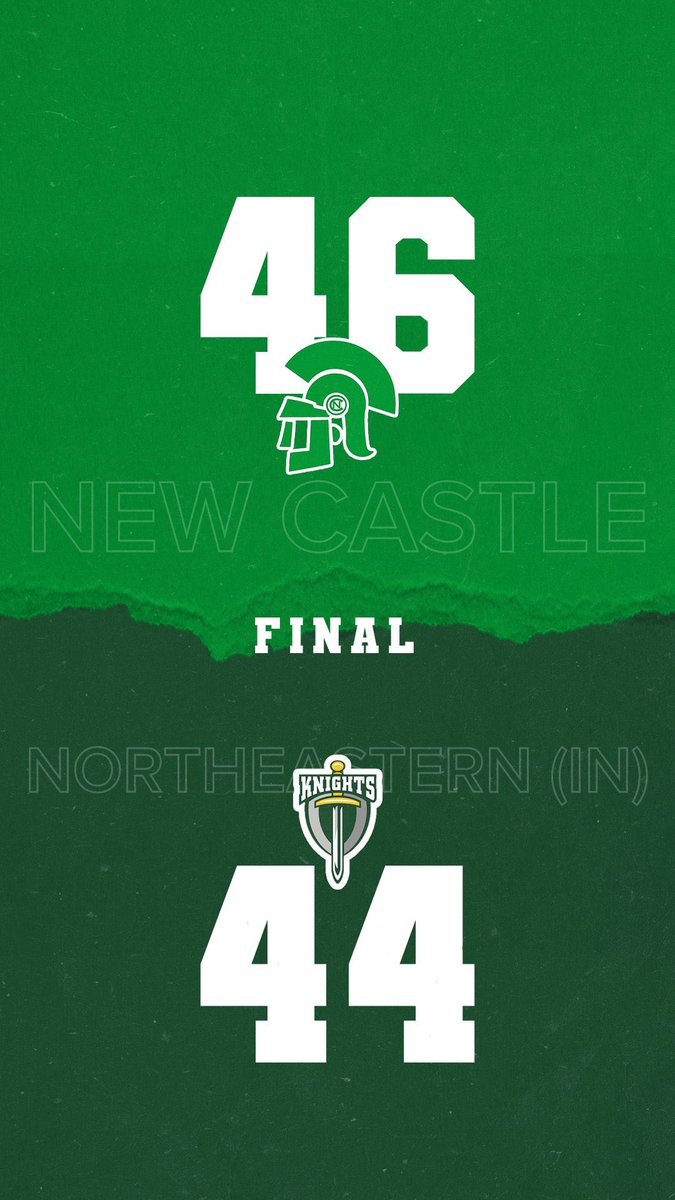 NewCastleBBall's tweet photo. 🏆 Northeastern Holiday Champions ✅ https://t.co/Xy93LrgcBA