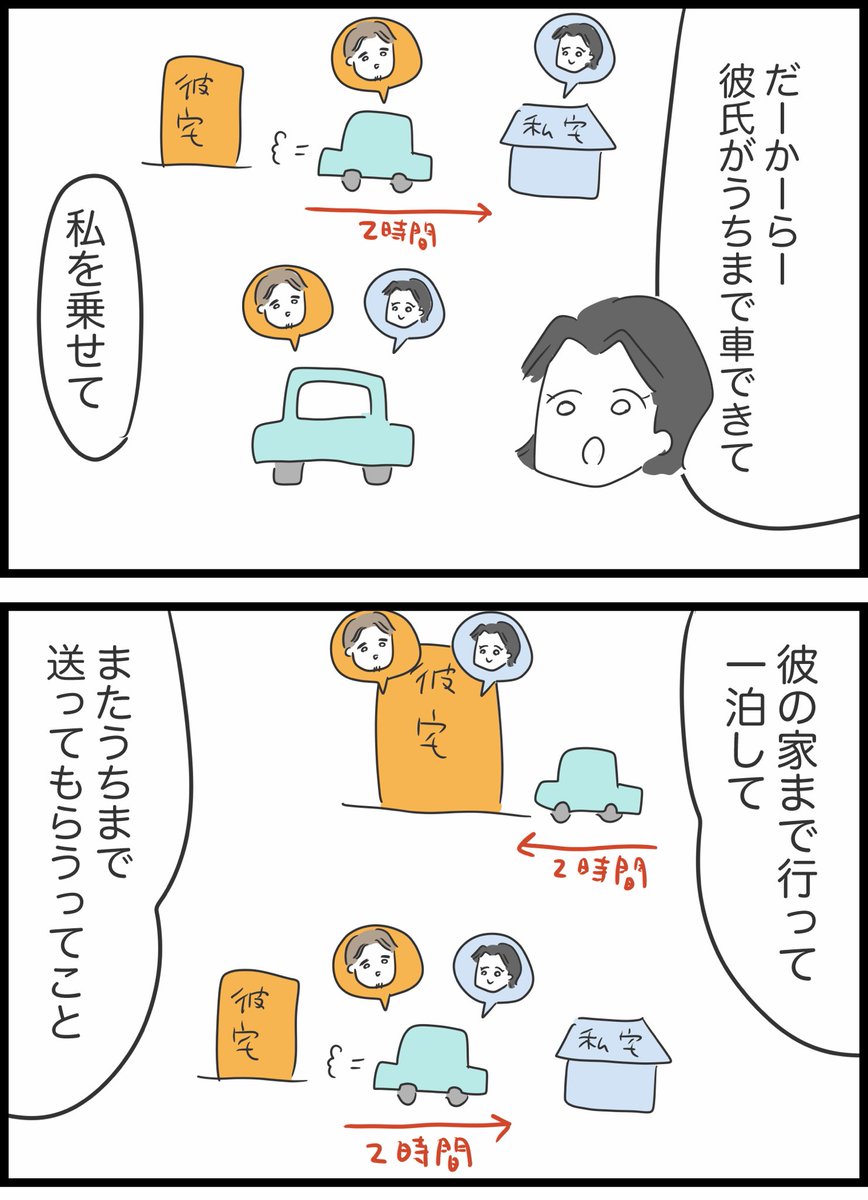 33【ガソリン代どうする?】 