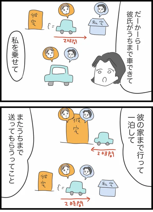 33【ガソリン代どうする?】 