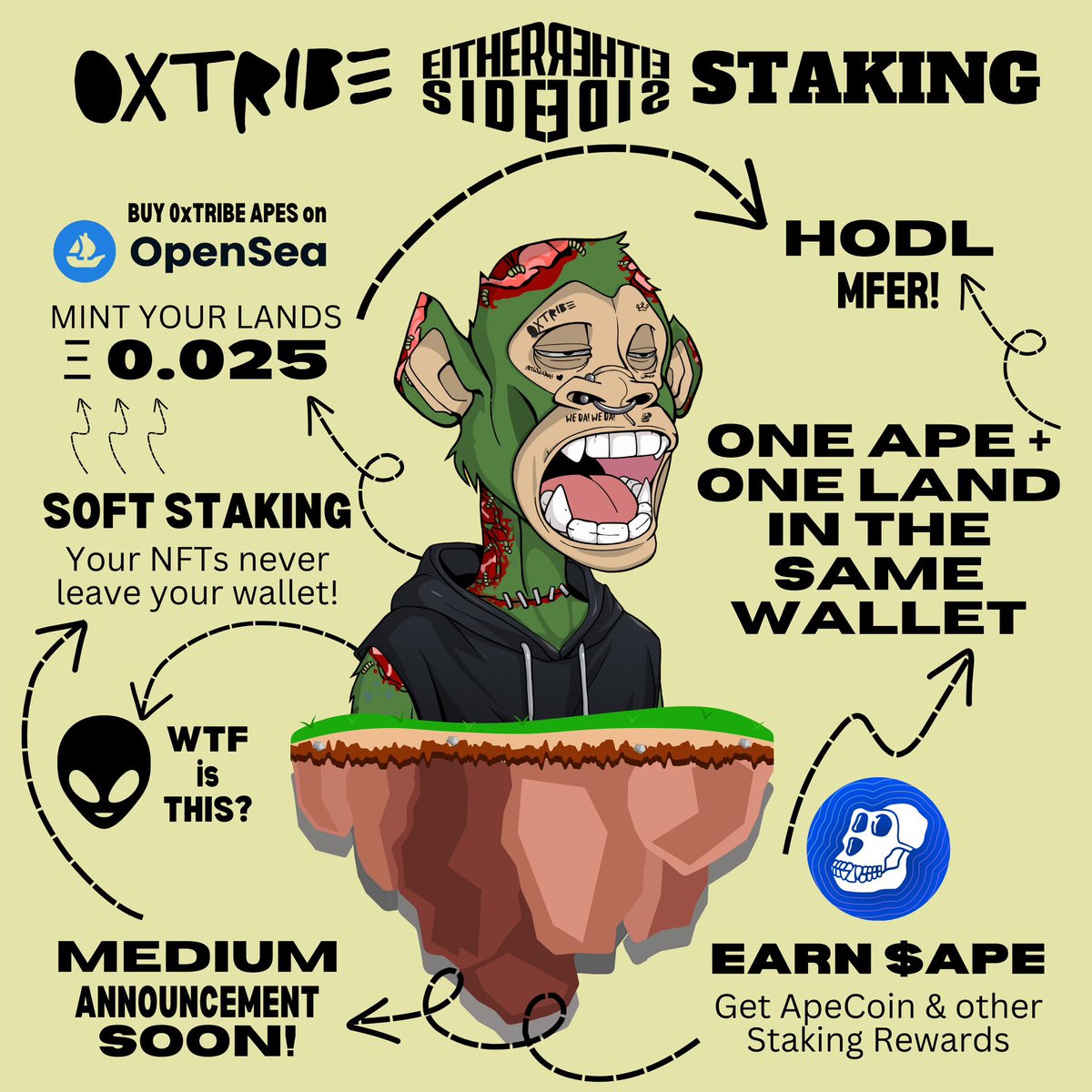 0xTribe_NFT's tweet photo. land minting for 0.025eth will end on new year's eve & soft staking starts in january 2023.. https://t.co/irYljbyvGv we da we da 0xTRIBΞ!! #0xTribe #BAYC #TRIBΞ #NFTCommunity #Metaverse https://t.co/GsvhDEFm4j https://t.co/HtGb4c119h https://t.co/1RdPD0ufuB