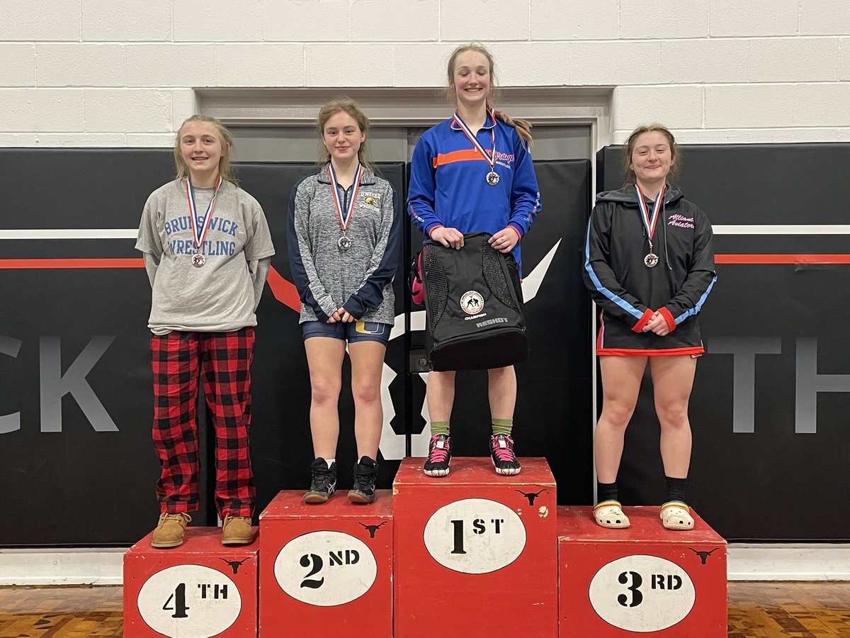 OOHSgirlswrest's tweet photo. 2nd @ 100  Camille Ramey
CHAMP @ 115 Josie Nickoloff
2nd @ 125 Lexie Riley 
CHAMP @ 130 Lucy Scheibeck https://t.co/IyQmKWYH4I