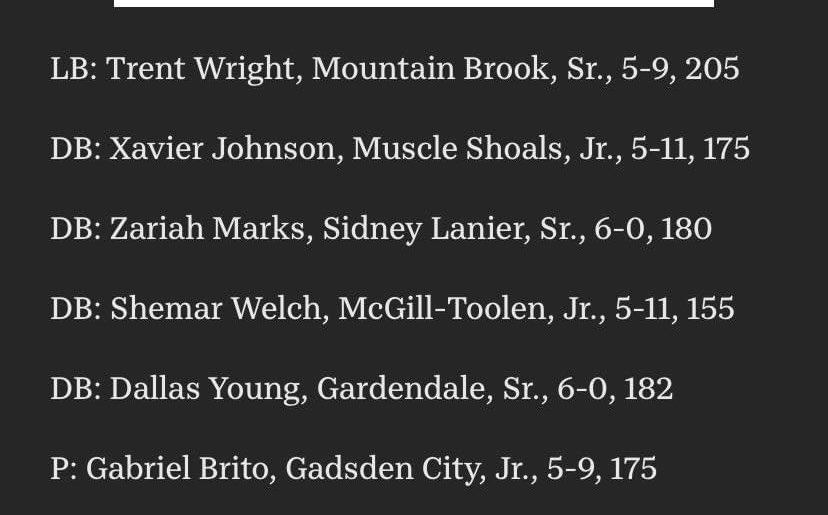 zmarks71's tweet photo. Blessed to be named First Team All State🙏🏼 https://t.co/LKs8tgmoVK
