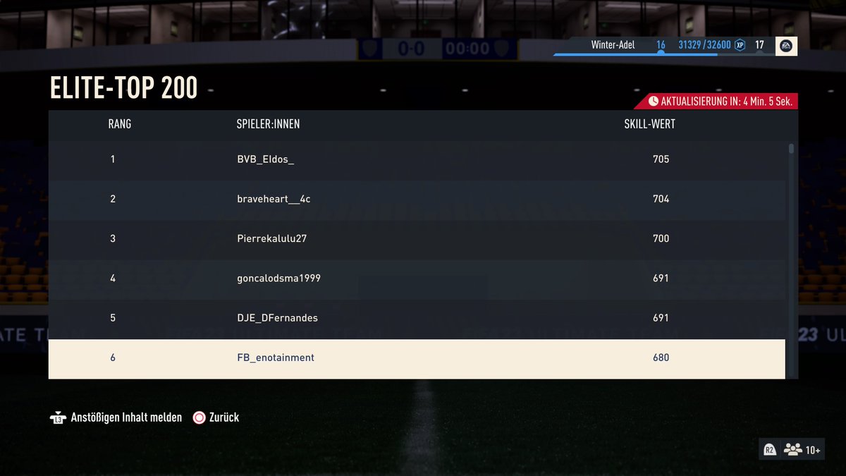 Rivals grinde has started💛💙