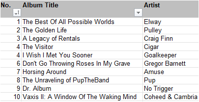 Kyle Carlson tweet media