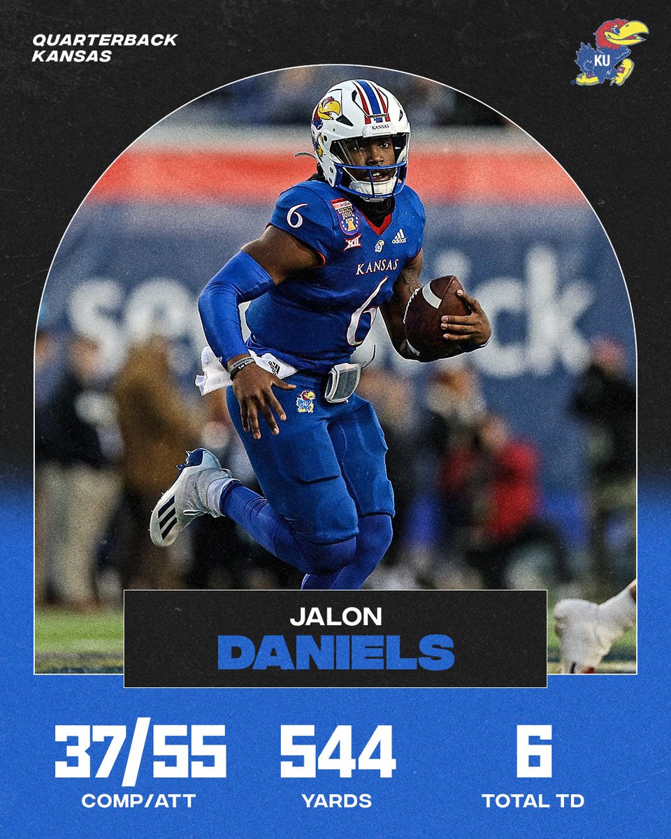 A 3OT heartbreaker, but what a performance from Jalon Daniels 👏 

✅ Set school record 544 pass yards
✅ Third Jayhawk ever with 5+ TDs
✅ Second FBS player in the last 25 years with 500 pass yds, 6 total TDs in bowl game