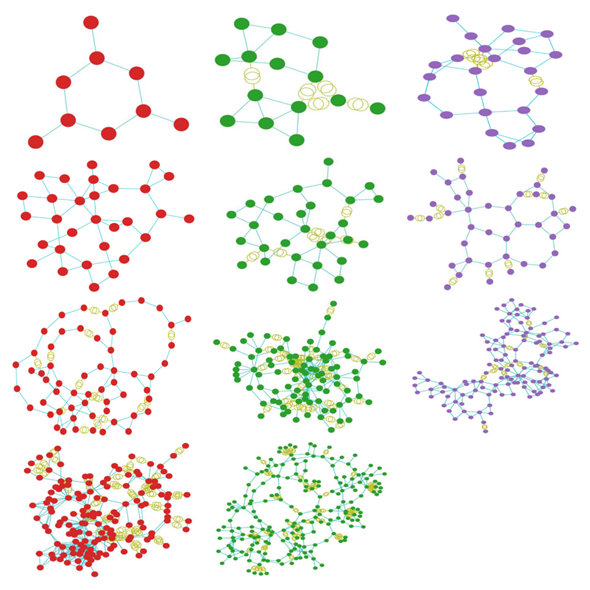 Sensors_MDPI's tweet image. #highlycitedpaper
End-to-End Deep Graph Convolutional Neural Network Approach for Intentional Islanding in Power Systems Considering Load-Generation Balance
mdpi.com/1424-8220/21/5…
@IHU_SciTech
#GraphConvolutionalNetworks #DeepLearning