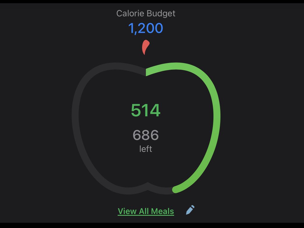 peculisrmutt's tweet photo. worst part is that i had 500 cal tday…….. SHO0TING MY BRAINS OUT I ATE SM AND I KINDA BINGED N NOW I HATE MYSELFDKSKSKSI https://t.co/SeUZj8PAan