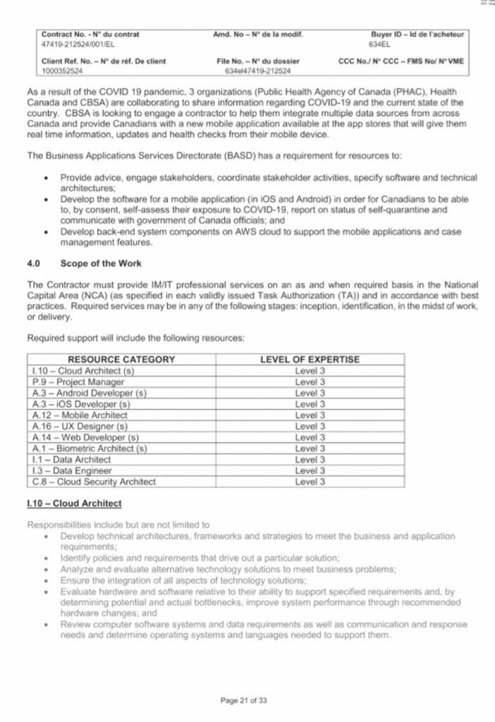 Liberals gave a $2.35 million ArriveCAN contract requesting 11 employees to two fellows who employed no one and operated out of their home. The contract grew to $9 million, the guys made millions subcontracting the work out, and this is exactly what is wrong with this government.