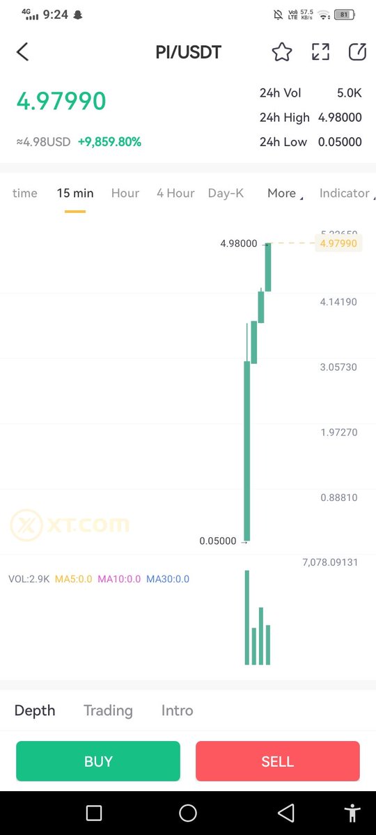 CryptoMasterCom's tweet image. Hey Guys Be Aware @XTexchange just listed  @PiCoreTeam $PI Token Trading Around 5$ now with deposits are closed , we advise you not to buy token now  as this is unofficial listing as confirmed by $PI Team ! Stay Aware From Such Exchanges - Team Crypto Masters @CryptoMasterCom