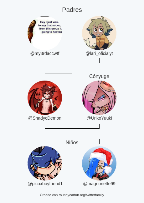 ShadycDemon's tweet photo. Mi Familia de Twitter:
Padres: @my3rdaccwtf @lari_oficialyt
Cónyuge: @UrikoYuuki
Niños: @picoxboyfriend1 @magnonette99

via https://t.co/gIA8pe5gfX

⠀ https://t.co/E96VNFK2XQ