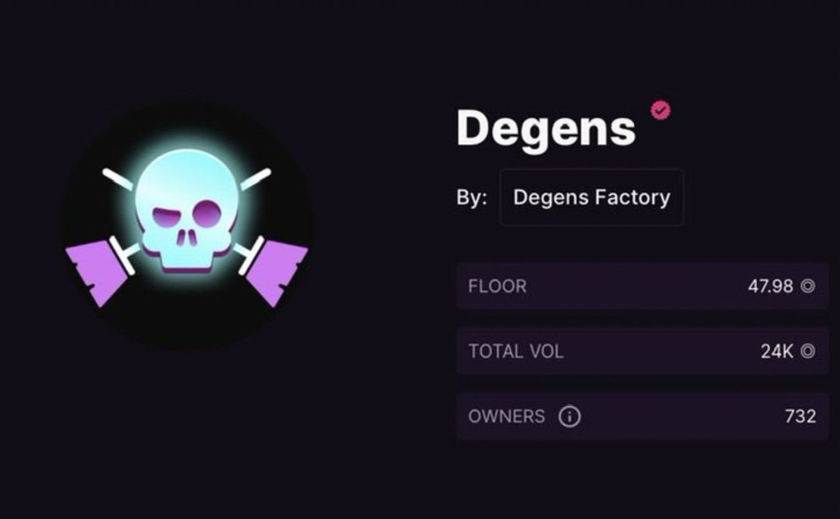 Ruan_Insight's tweet photo. UPDATES: @DegensFactory IS GETTING NEARLY 55 $SOL SO SOON 🚀

#web3 #NFT #degens #solana https://t.co/L5Pc8ahQ2D