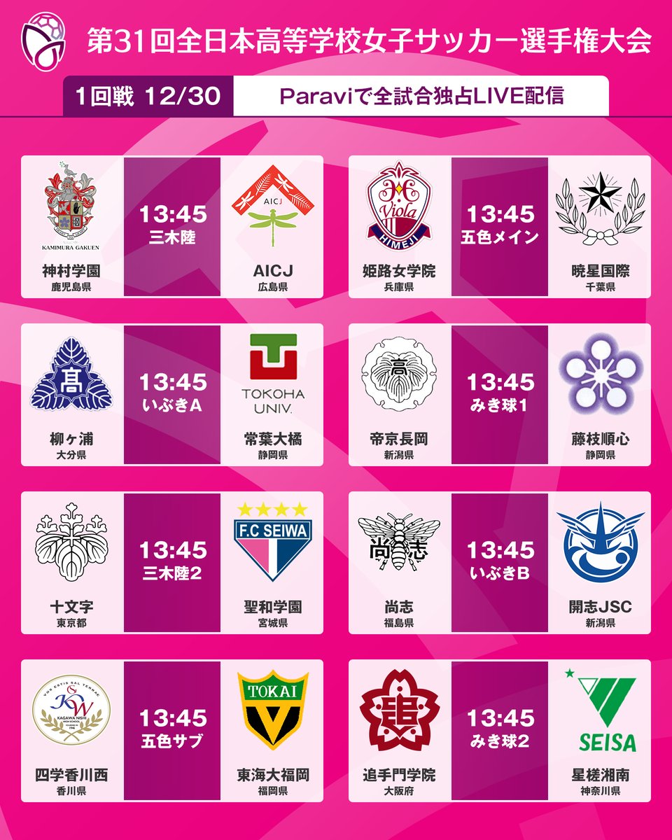 jfa_nadeshiko's tweet photo. ＼あす開幕✨／
#全日本高校女子サッカー選手権🏆

1回戦全16試合の対戦カードはこちら✍️

対戦情報⚽️
https://t.co/1TclIrwOFK

チーム紹介🏫
https://t.co/N4zJAi2cqe

#12月30日開幕
#jfa #nadeshiko
#高校女子サッカー
#みんななでしこ https://t.co/NJvqgnF92o