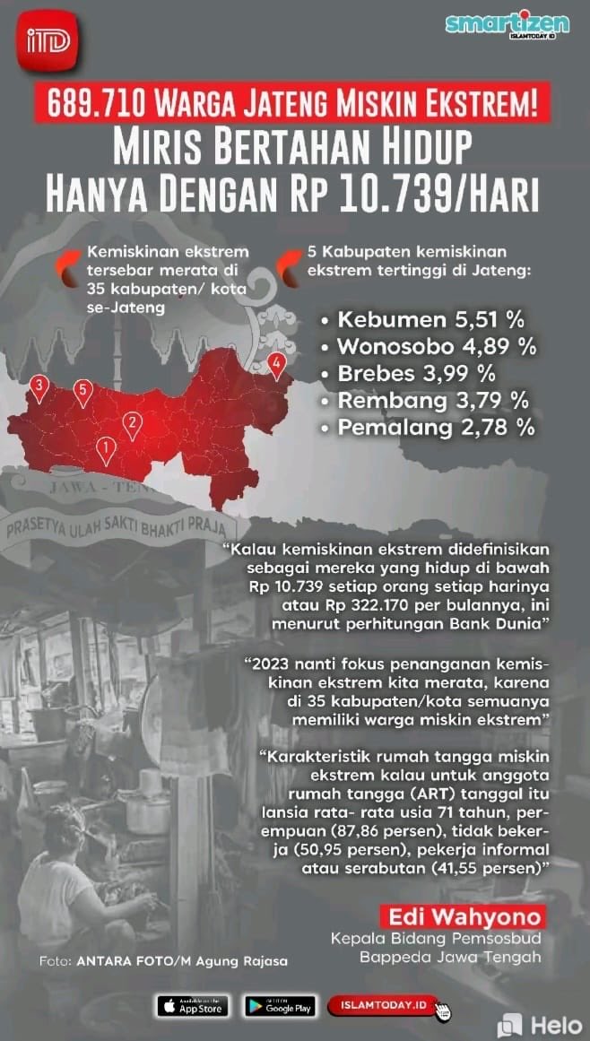 Yayasan Inisiatif Rizal Ramli tweet media