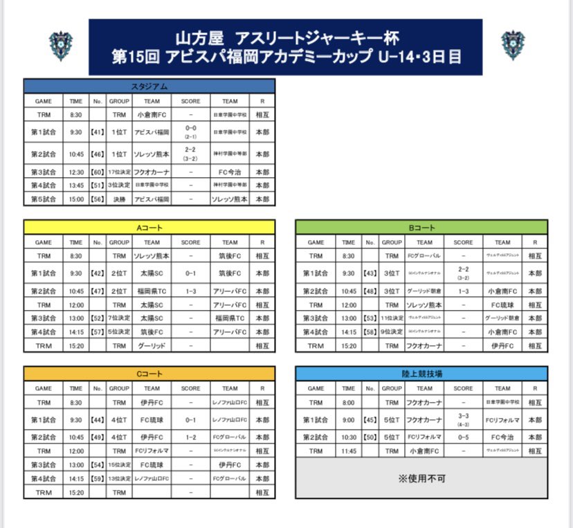 アビスパ福岡アカデミー Avispaf Ac Twitter アビスパ福岡アカデミー Avispaf Ac Twitter