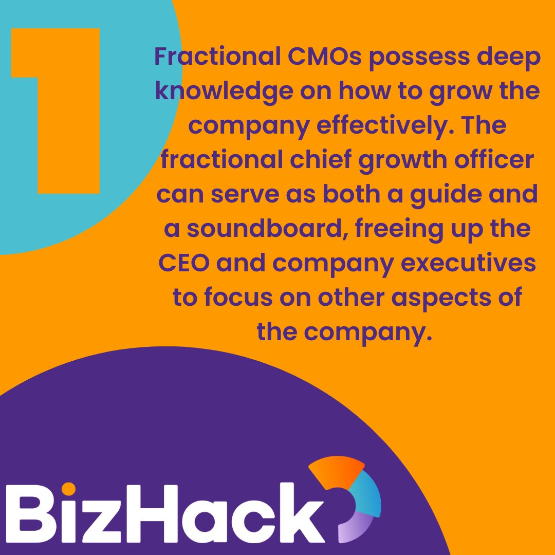 BizHackAcademy's tweet photo. In order to grow your company and invest smartly, consider hiring a fractional chief marketing officer. Fractional chief marketing officers can add value to a company in many ways. https://t.co/QdTWuh2hYL