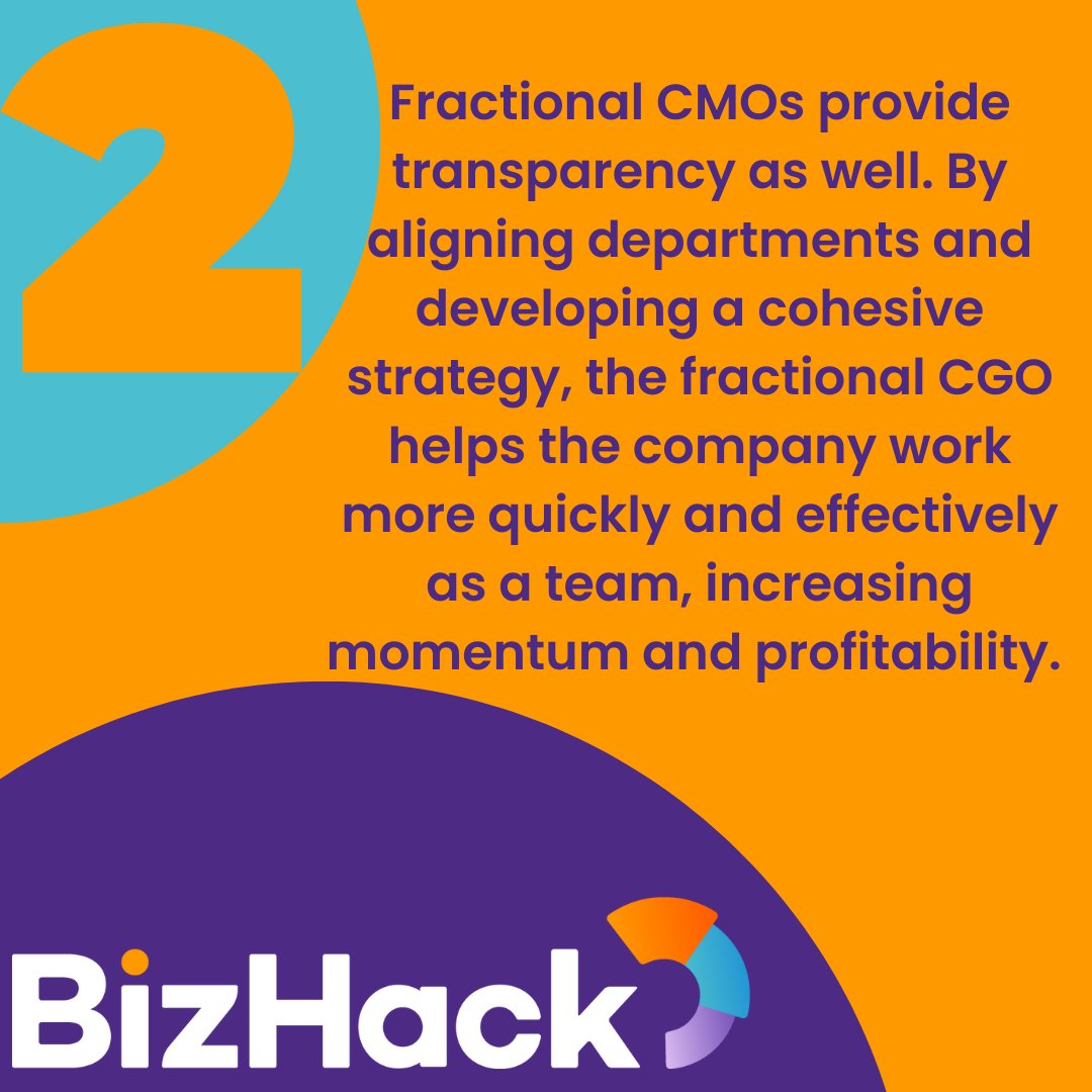 BizHackAcademy's tweet photo. In order to grow your company and invest smartly, consider hiring a fractional chief marketing officer. Fractional chief marketing officers can add value to a company in many ways. https://t.co/QdTWuh2hYL