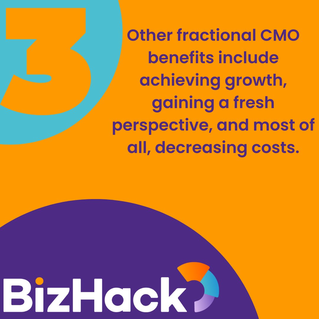 BizHackAcademy's tweet photo. In order to grow your company and invest smartly, consider hiring a fractional chief marketing officer. Fractional chief marketing officers can add value to a company in many ways. https://t.co/QdTWuh2hYL