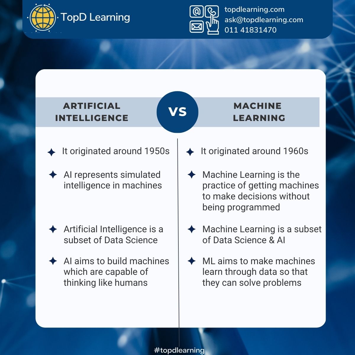 TopDAlliance's tweet photo. Let's compare: AI vs ML

#topdalliance #topdlearning #artificialintelligence #machinelearning #ml #ai #aivsml #comparison #datascience #data #machine #learning #technology https://t.co/GJRLjLpj9R