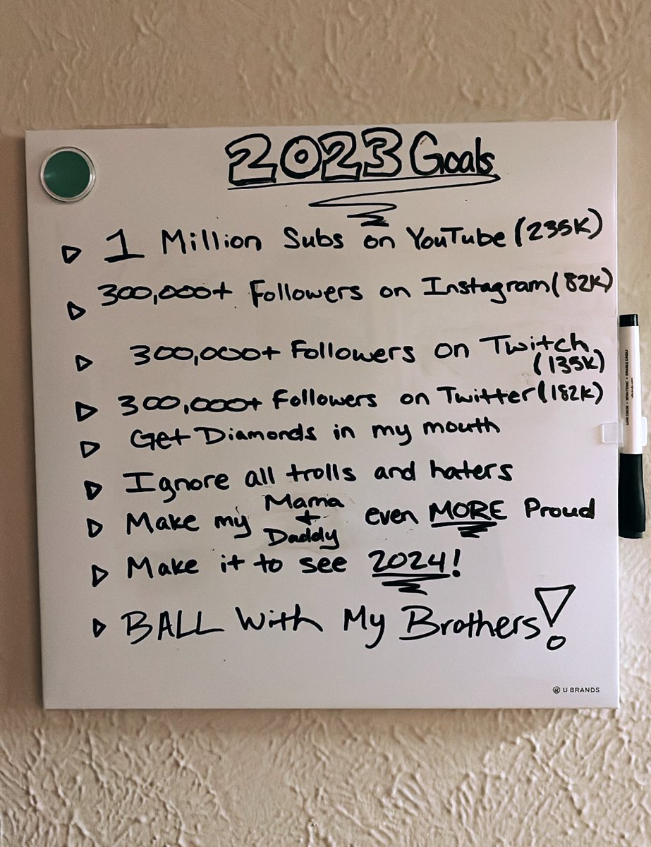 DeeBlockDavo's tweet photo. 2023 My Year 🚀💯 https://t.co/j1LjmiFxzM