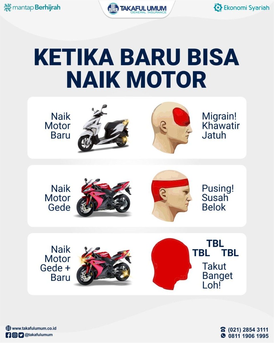 takafulumum's tweet photo. Punya motor baru sekaligus kamu buat belajar mengendarai? Deg-degan gak sih? π€
#asuransimotor #asuransikendaraan #asuransikecelakaan #motorbaru #motorgede #meme #memeindonesia #tipsotomotif #TakafulUmum #MantapBerhijrah https://t.co/a993adYALk