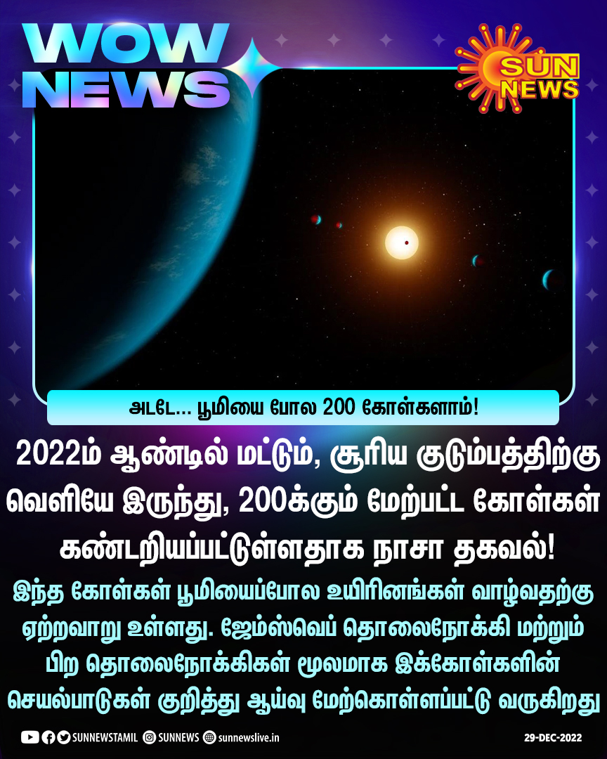 sunnewstamil's tweet photo. #WowNews | பூமியைப்போல 200 கோள்களை கண்டறிந்துள்ள நாசா!

#SunNews | #NASA | #SuperEarth https://t.co/8arev1KfCJ