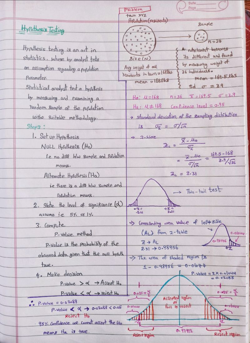 tut_ml's tweet photo. Hypothesis Testing.
Learn Statistics with these Online Courses- https://t.co/EUgp1eClEa

#Machinelearning #100DaysOfCode #AI #IoT #100DaysOfMLCode #Python #javascript #Serverless #womenwhocode #cybersecurity #RStats #CodeNewbie #DataScience #DEVCommunity  #BigData #Analytics https://t.co/wB5kGWzsoR