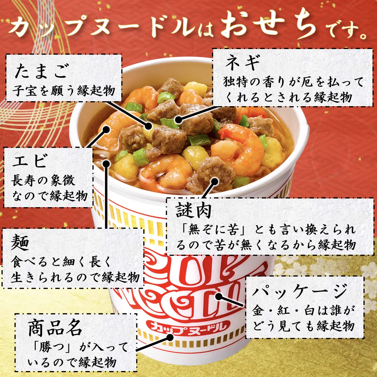カップヌードルはおせち！！エビなどの縁起物がたっぷり！？！？