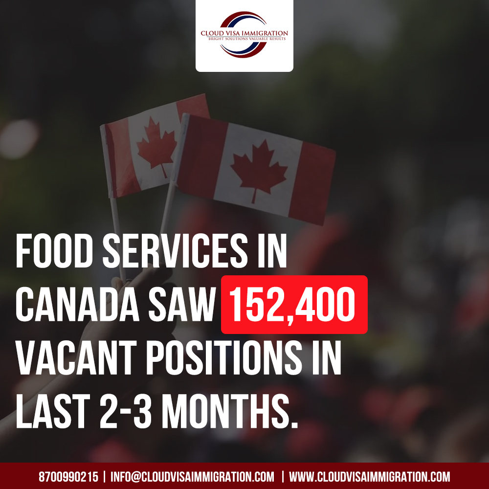 CloudVisa's tweet photo. Food services in Canada saw 152,400 vacant positions in last 2-3 months. Contact us and we will help and guide you. 
#canada #retail #retailchain #canadajobs #jobincanada #jobabroad 

➡️ 📞 - 8700990215
➡️ 📧 - info@cloudvisaimmigration.com 
➡️ 🌐 - https://t.co/IXJ8jjMUtU https://t.co/MH8VqR9m8n
