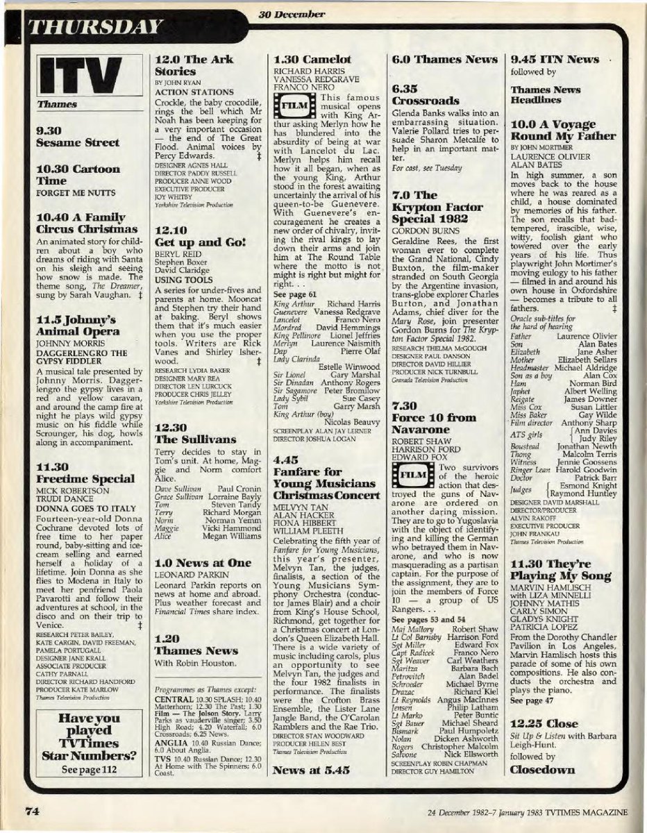 1-9-8-0-s-rewind-on-twitter-rt-archivetvmus71-radio-times-and