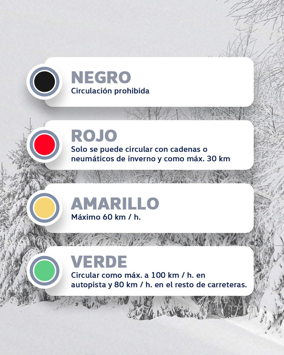 ¿Conoces los niveles de alerta por nieve? ❄️ Si sales de viaje esta Navidad, muy atento/a  a estas indicaciones 👇