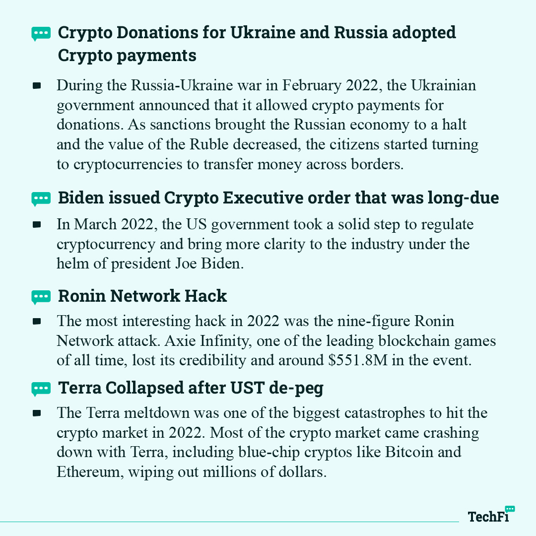 Techfi_Info's tweet image. 🚀 The year 2022 is going to an end, and the
crypto market in the past year has gone through many
ups and downs.

📸 Let&apos;s look back at the crucial #highlights in 2022 that made the most memorable key points in the #crypto market!

#techfi #technology #blockchain #ethereum