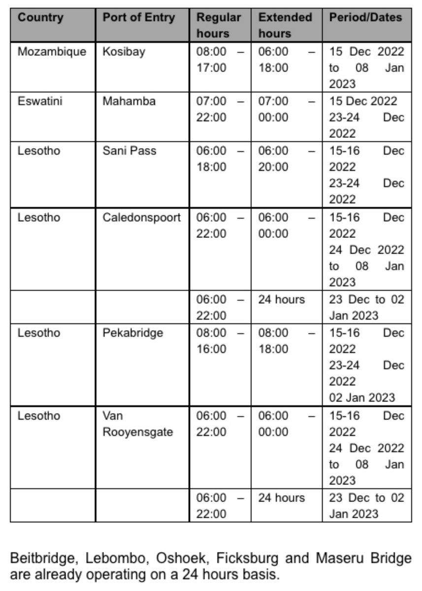 SA Police Service On Twitter RT HomeAffairsSA Take Note Of Sa police service on twitter rt homeaffairssa take note of
