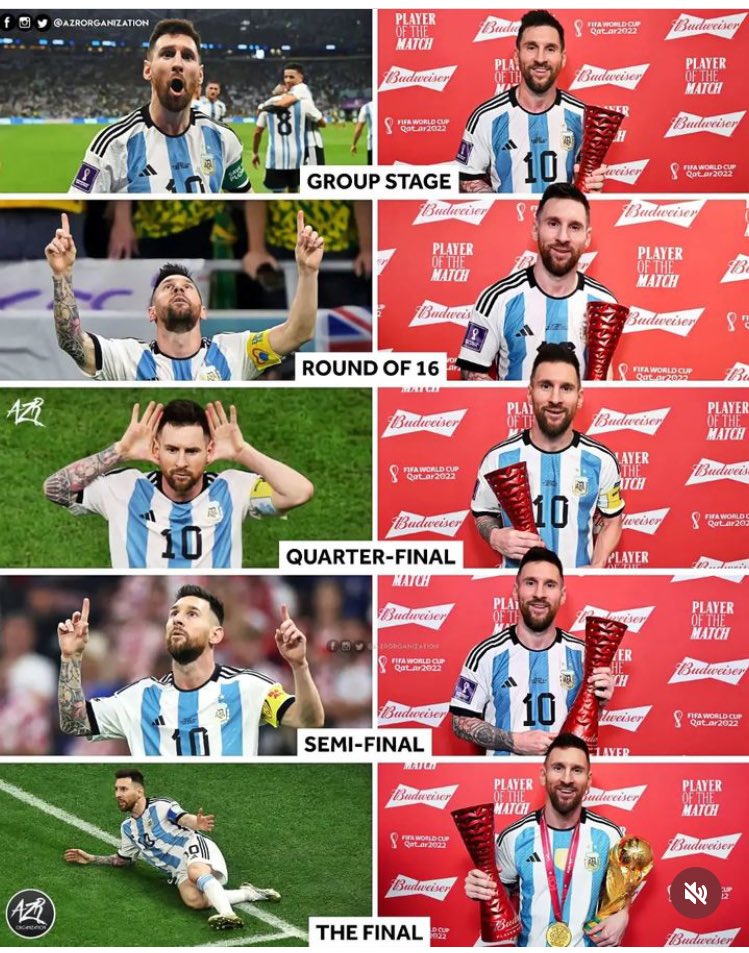 Show me a player that dominated the World Cup like this. 🐐