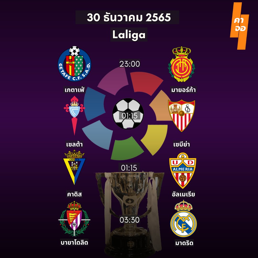 kajorstudio's tweet photo. ตารางบอลลาลีก้าประจำวันที่ 31 ธ.ค. 2565 ⚽️⚽️⚽️⚽️ #footballnews #บอล #football #บอลวันนี้ #คาจอ #kajor #kajorstudio #LaLiga #ลาลีก้า https://t.co/U7nOdjXMdT