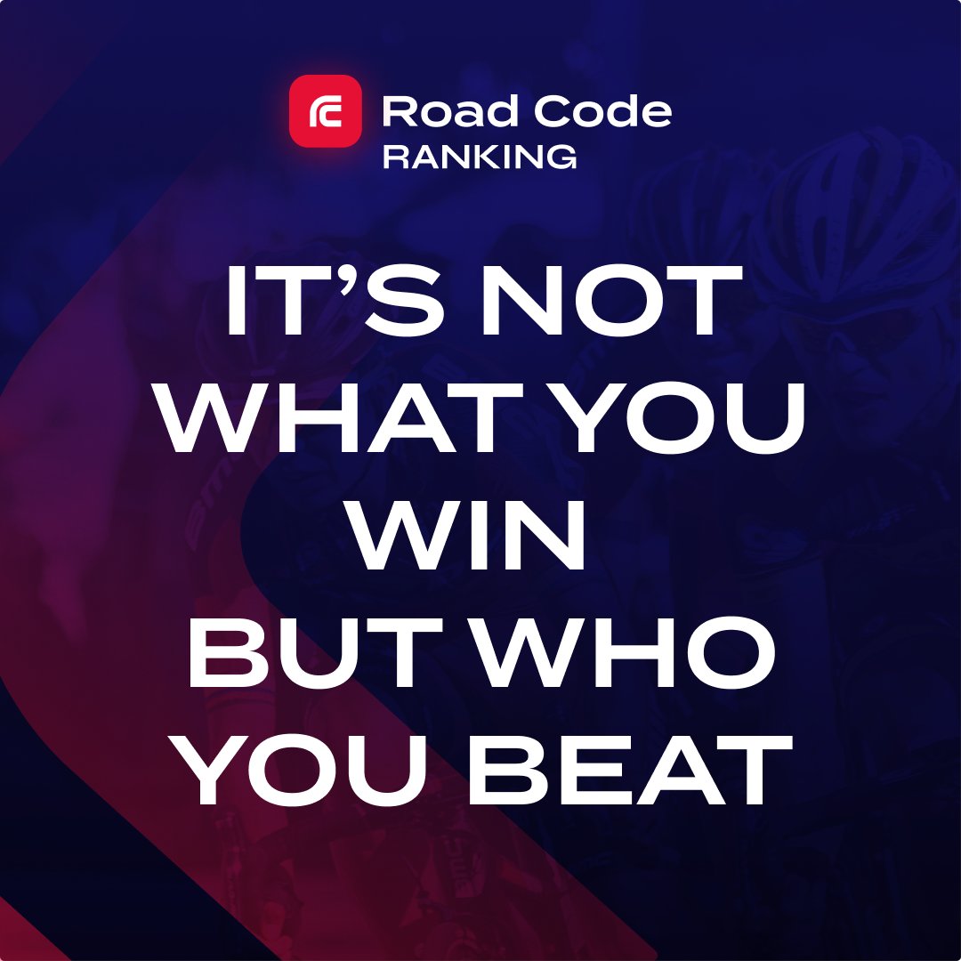 VelonCCPro's tweet photo. With the Road Code ranking system you can measure and compare riders like never before.

This new and unique ranking system is no longer based on WHAT the riders win but on WHO they beat.

Road Code Ranking is the most comprehensive public data set in sports. https://t.co/UQd0Kz50NP