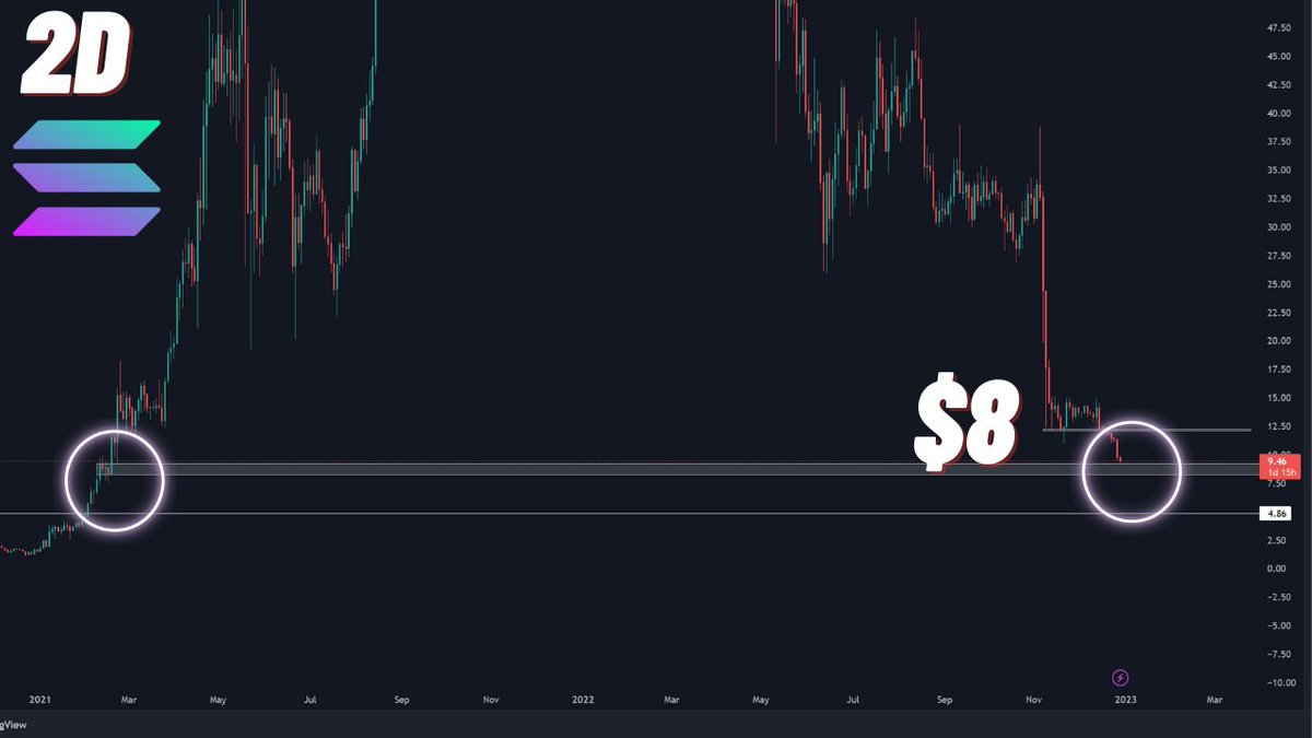Bitcoinsensus tweet media
