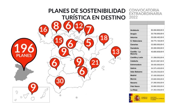 European Greenways tweet media