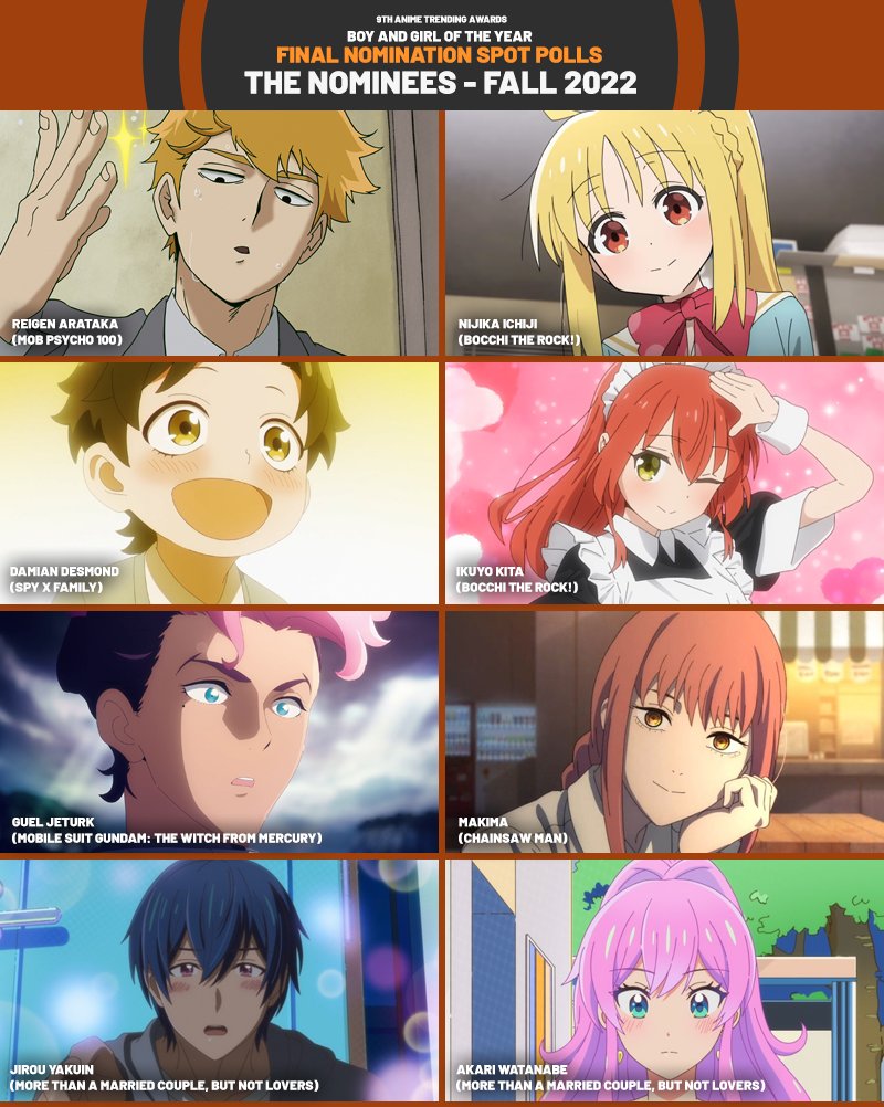 Anime Trending on X: Anime Trending brings back the Character