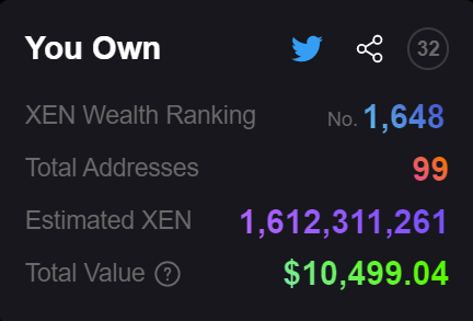 ModernTrader21's tweet photo. My Ranking In $XEN Army List https://t.co/z3uloAJ1C9