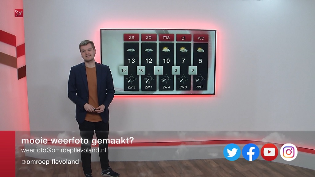 Wisselvallig en extreem zacht; zo kunnen we de laatste dagen van 2022 het beste classificeren. Start het nieuwe jaar ook zo, of ligt de winter op de loer? Op de weerpagina van <a href="/OmroepFlevoland/">Omroep Flevoland</a> vind je alle details in een vers videoweerbericht | omroepflevoland.nl/weer