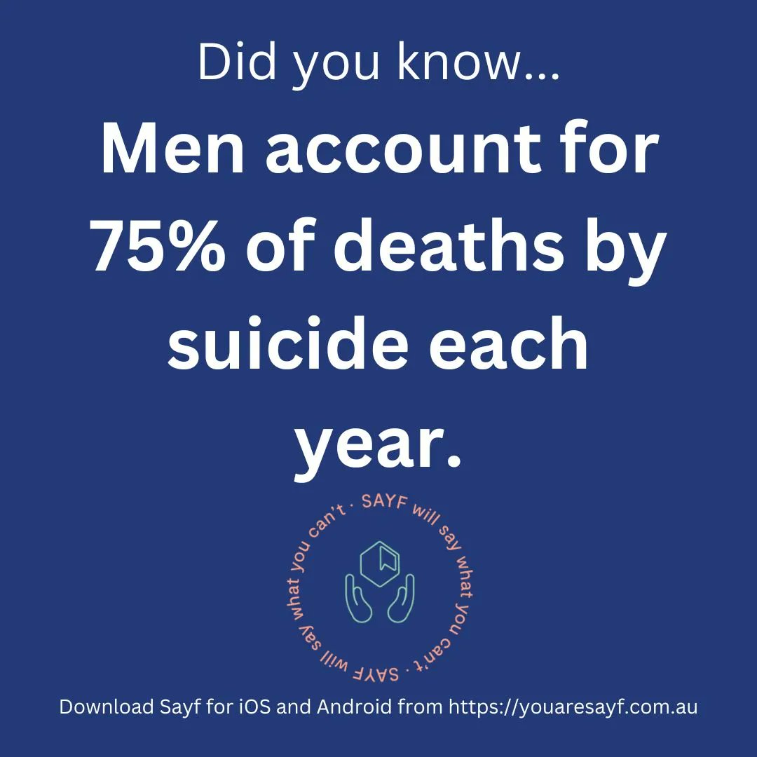 Males accounted for a massive 75% of deaths by suicide, while females accounted for 25%. 
Do you have a mate who could benefit from Sayf, share the love and save a life from suicide 💙
#Mentalhealth #MentalHealthMatters #MentalHealthAwareness #SuicidePrevention #SuicideAwareness