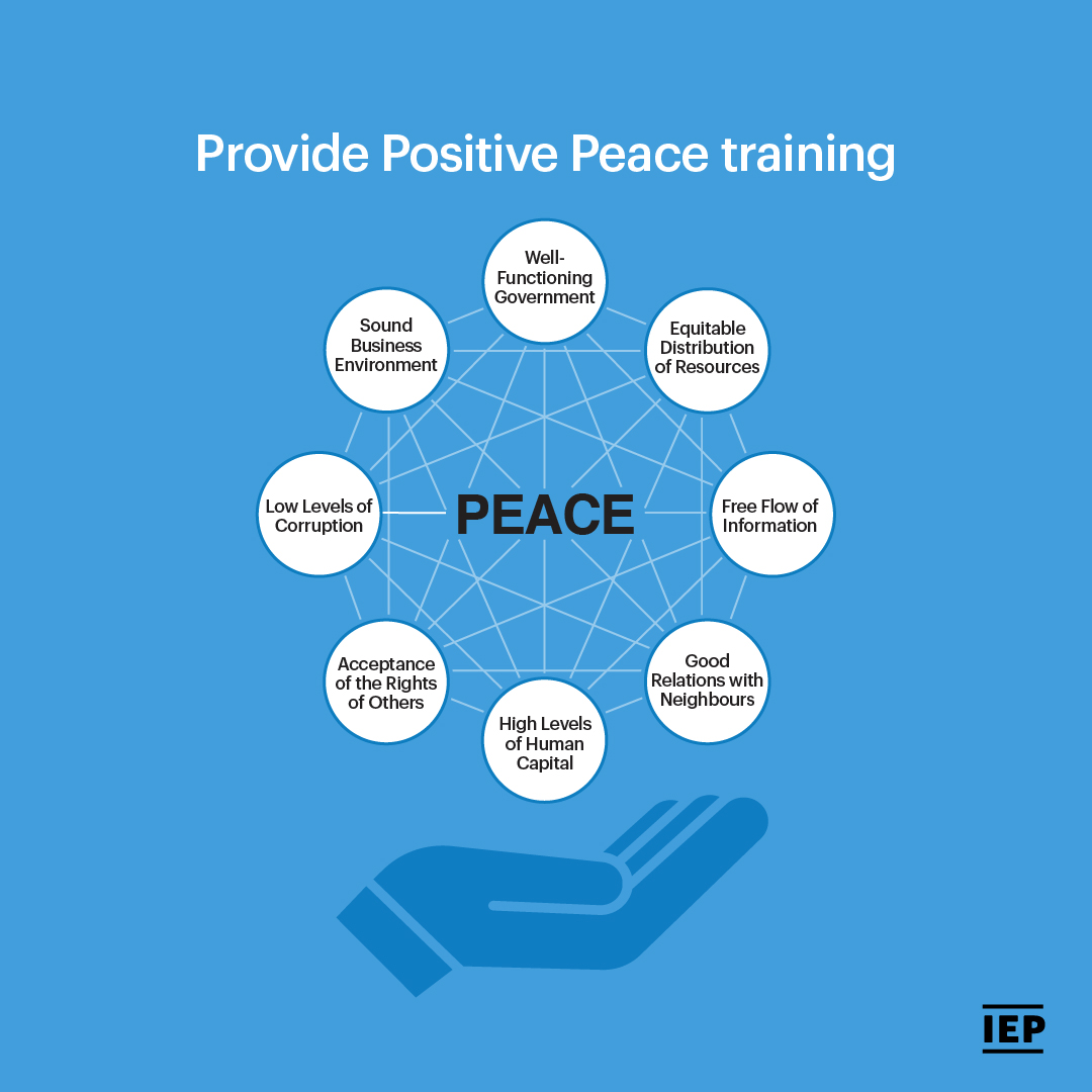 GlobPeaceIndex's tweet photo. Building a peaceful society also means building an educated and empowered community. 

Here’s how you can contribute towards building peaceful societal change 🕊️

#PositivePeace #Peace #Peacebuilding https://t.co/NmDxfDBJUb