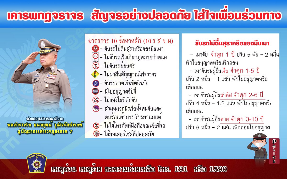 สภ.แก่งกระจานขอประชาสัมพันธ์ครับ