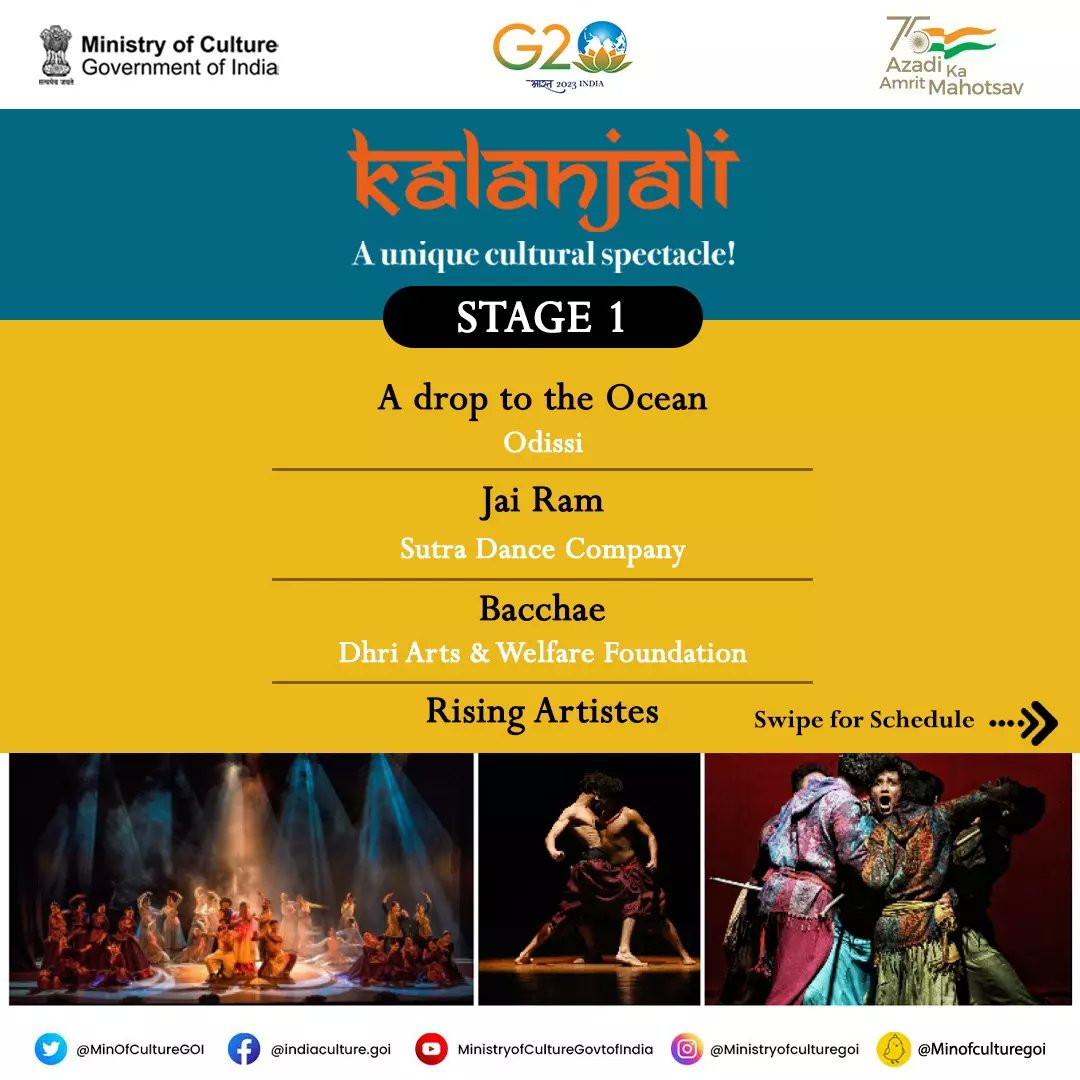 Ministry of Culture on Twitter "Kalanjali's Delhi International Arts