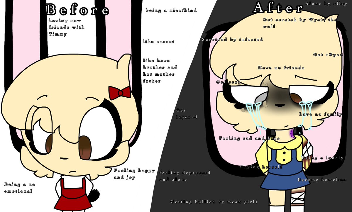 abbey_afnan's tweet photo. before and after
toddler cherry and cherry (scar eye)
#cherrytherabbit https://t.co/dd9FoRAKRJ