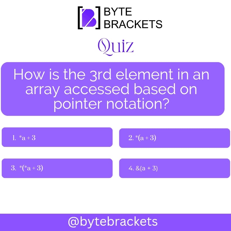 bytebrackets's tweet photo. Do you know? 

Follow @bytebrackets for more related content. 

#datastructures #datastructuresandalgorithms #trending #bytebrackets #webdevelopment #fullstackdeveloper #html #codingmemes #programmingmemes https://t.co/T7mEFsJkXZ