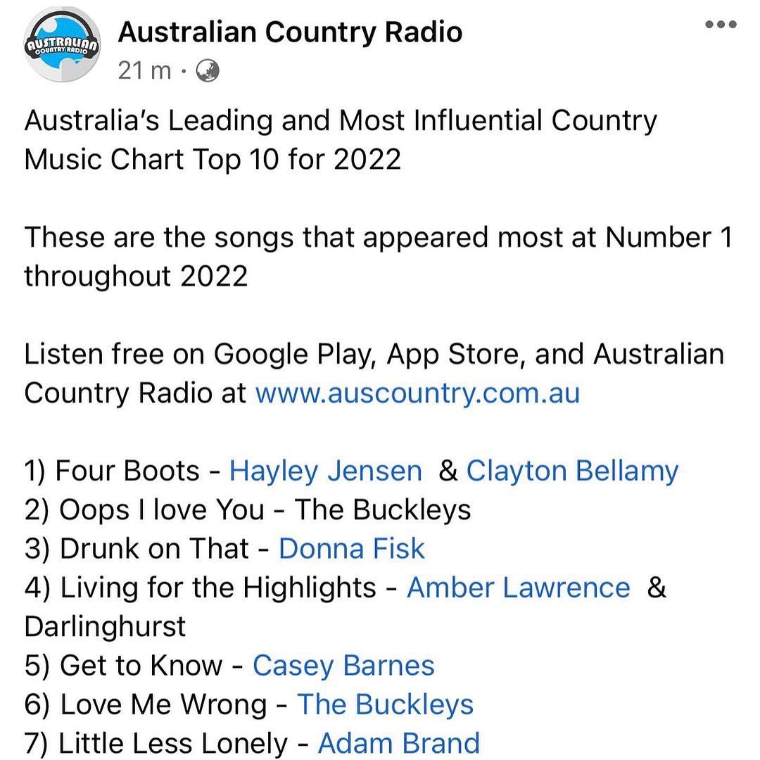 We’re line dancing right into 2023 seeing our #countrymusic pals @thehayleyjensen and @claytonbellamy score the top spot for 2022 at @AustralianCount … congrats guys!! 🙌 Proudly concocted along side our creative partners in our #Calgary studio!